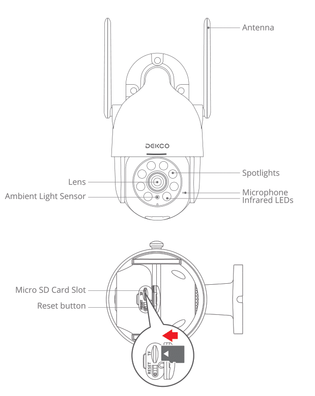 DEKCO DC5L HD WIFI SECURITY CAMERA Quick Start Guide - CloudEdge.App