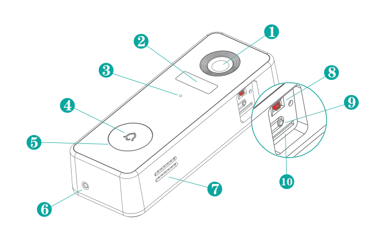 COCOCAM J7 Doorbell Camera User Guide 25 1705855156609