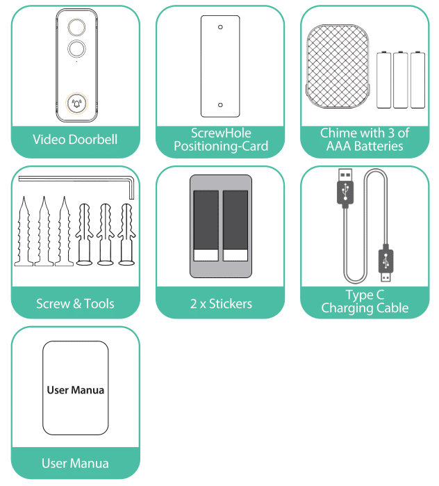 SV3C C24 Doorbell Camera User Manual 18 image 360