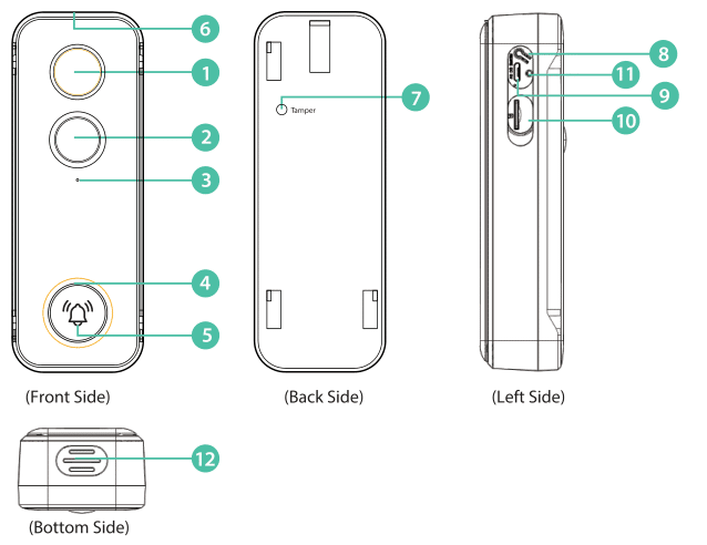 SV3C C24 Doorbell Camera User Manual 19 image 362