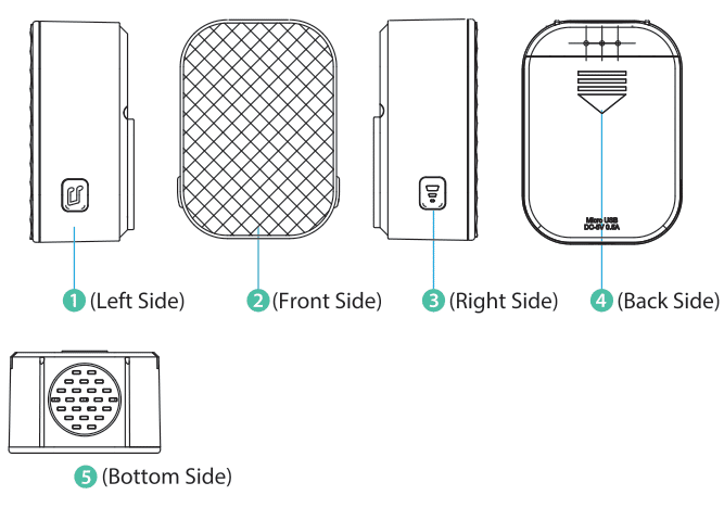 SV3C C24 Doorbell Camera User Manual 20 image 363