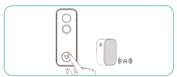 SV3C C24 Doorbell Camera User Manual 29 image 375