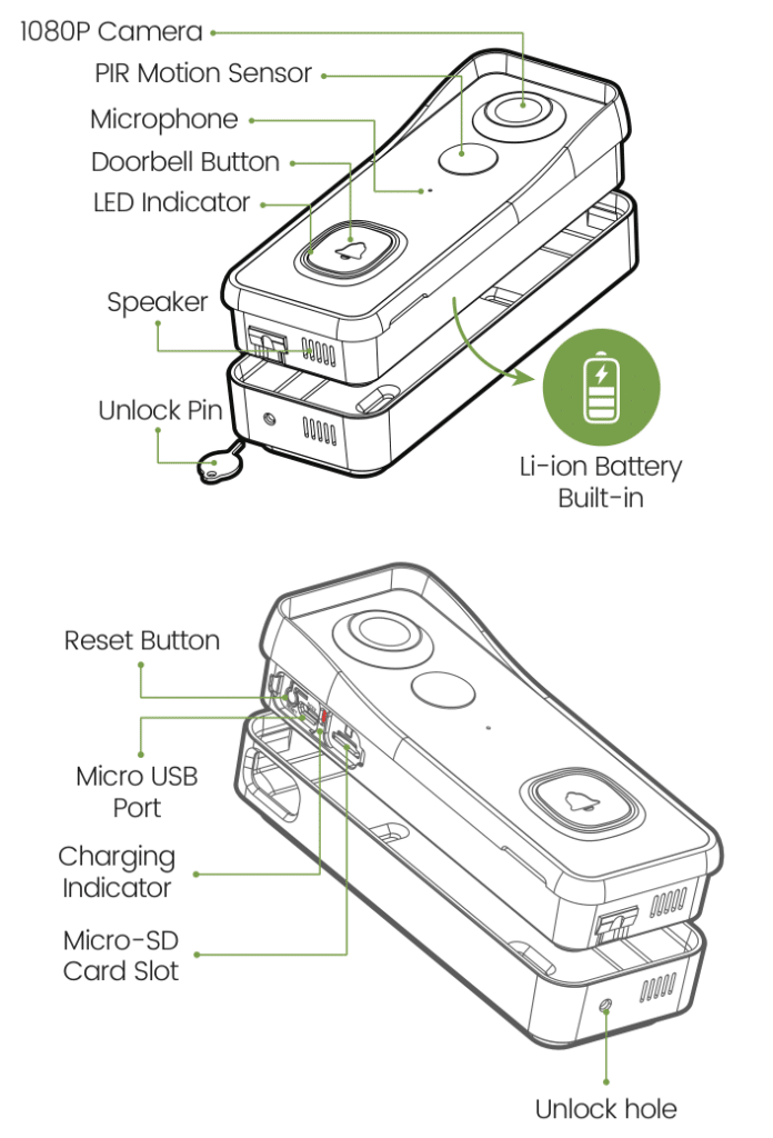 TIEJUS J9 Smart Video Doorbell User Manual 23 image 684