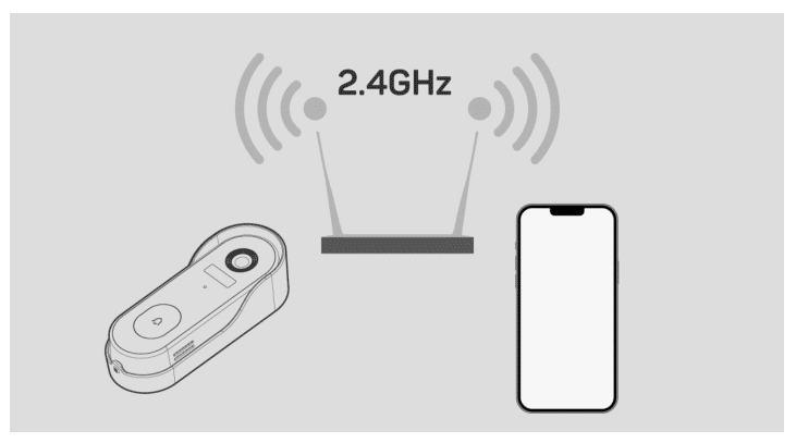 CloudEdge Mobile App User Guide 48 image 909