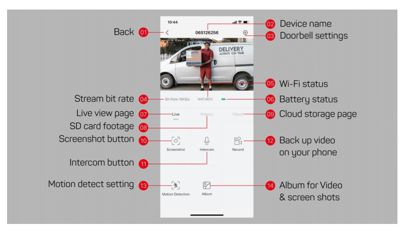 CloudEdge Mobile App User Guide 60 image 921