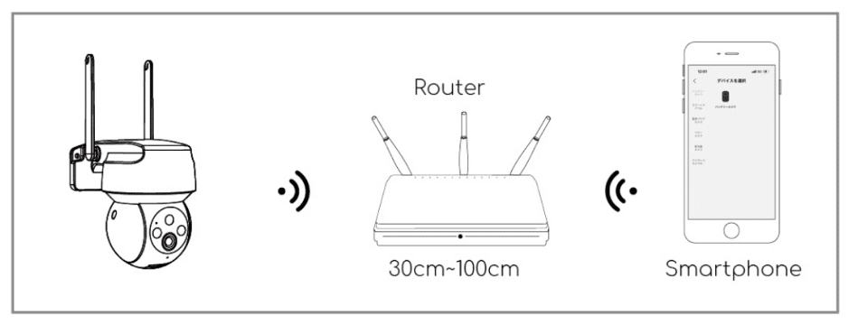 COOAU DC201 PTZ BATTERY SECURITY CAMERA USER MANUAL 25 image 963