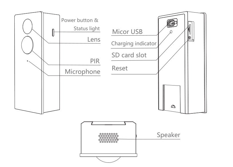 Battery Camera Snap 5S Quick Guide 10 image 276