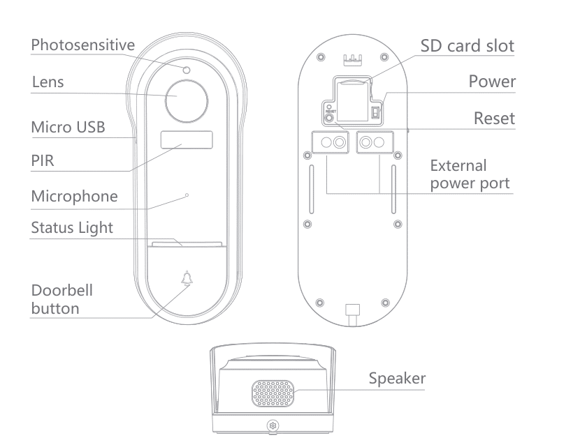 Doorbell Bell 15F Quick Guide 11 image 345
