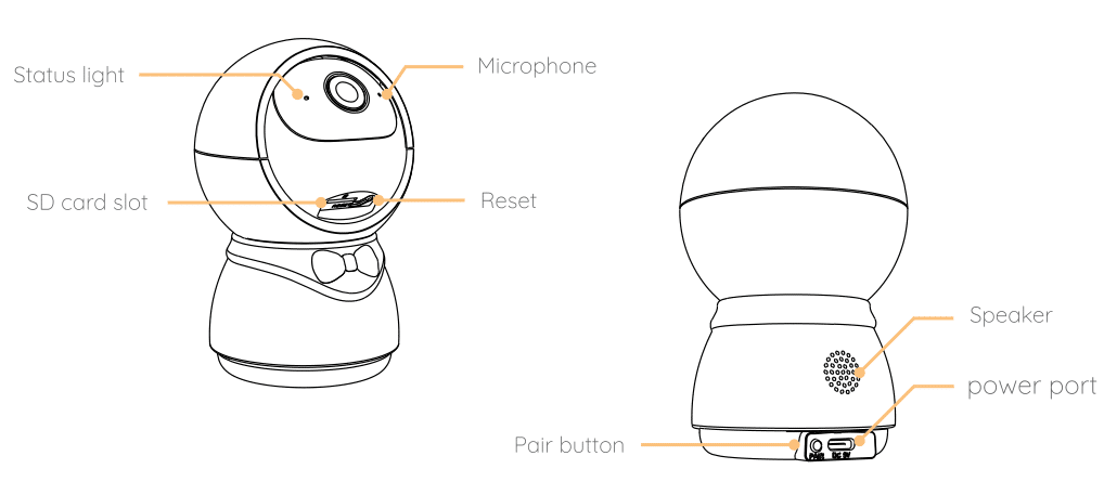 BOIFUN Baby 5S Baby Monitor User Manual 18 image 48